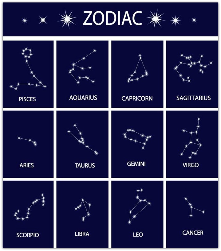 Star Sign Constellation Symbols 2015