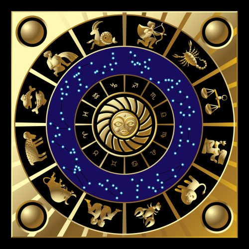 Circle of zodiac, Astrology signs