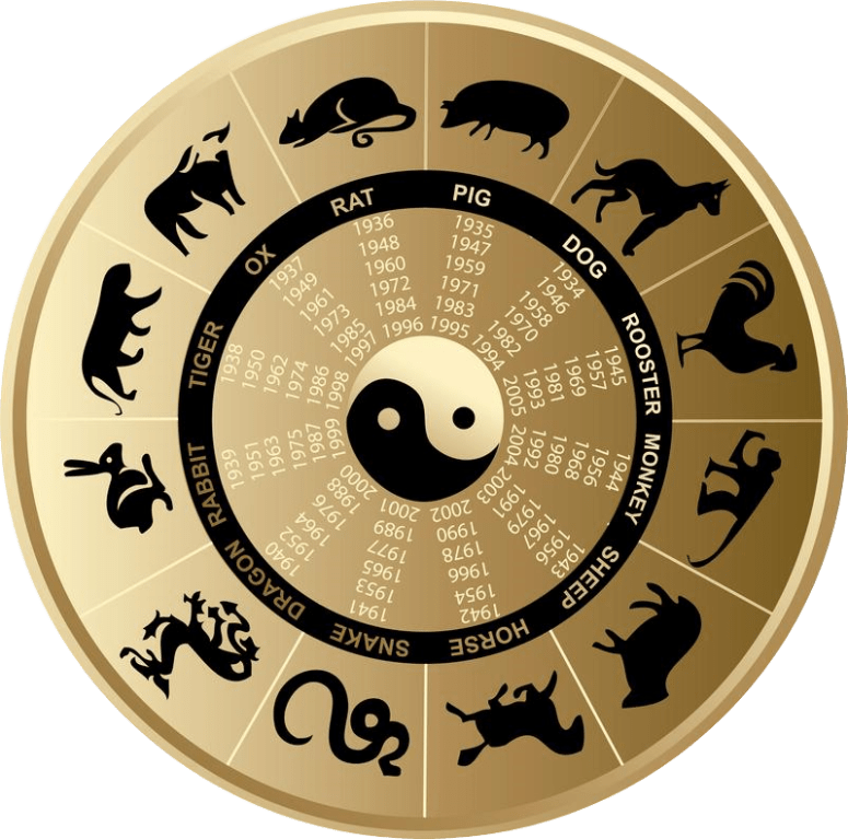 Chinese Animal Astrology Symbols
