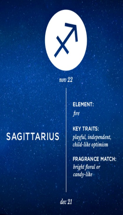 sagittarius-a